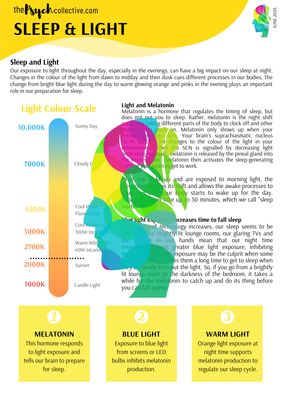 Sleep and Light