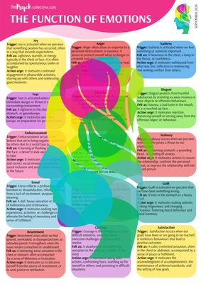 Emotions - The Function of Emotions