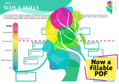 SUDs and Skills Handout