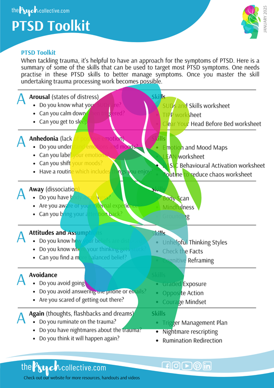 PTSD Tool Kit