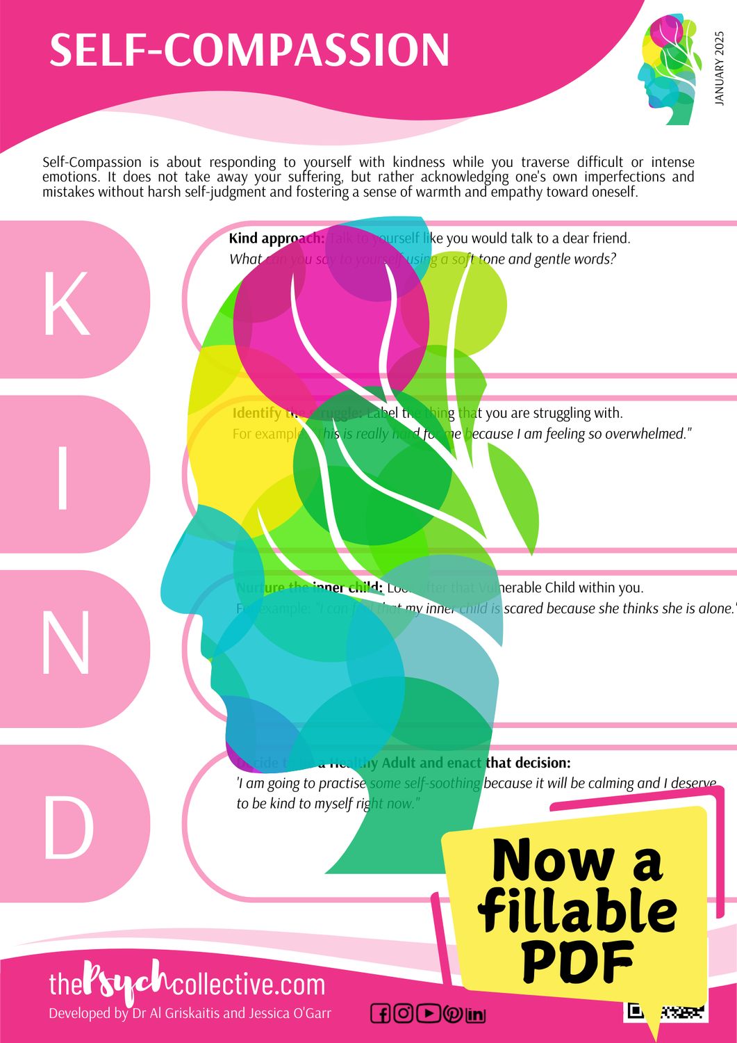 Self-Compassion HANDOUT