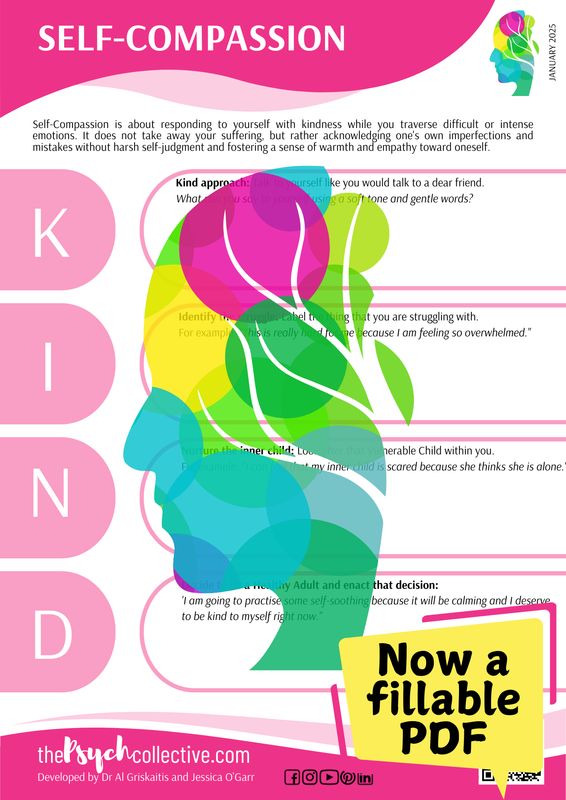 Self-Compassion HANDOUT