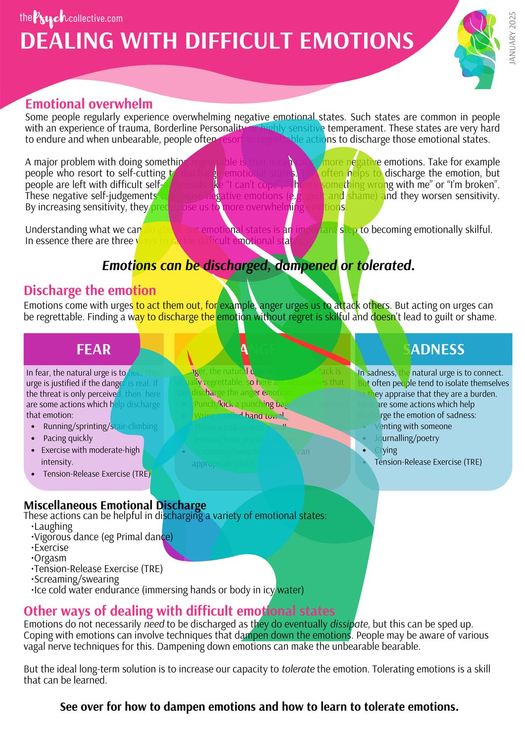 Dealing with Difficult Emotions
