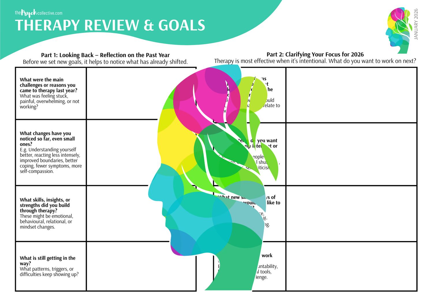 Therapy Review & Goals 2026 Therapy Review & Goals 2026