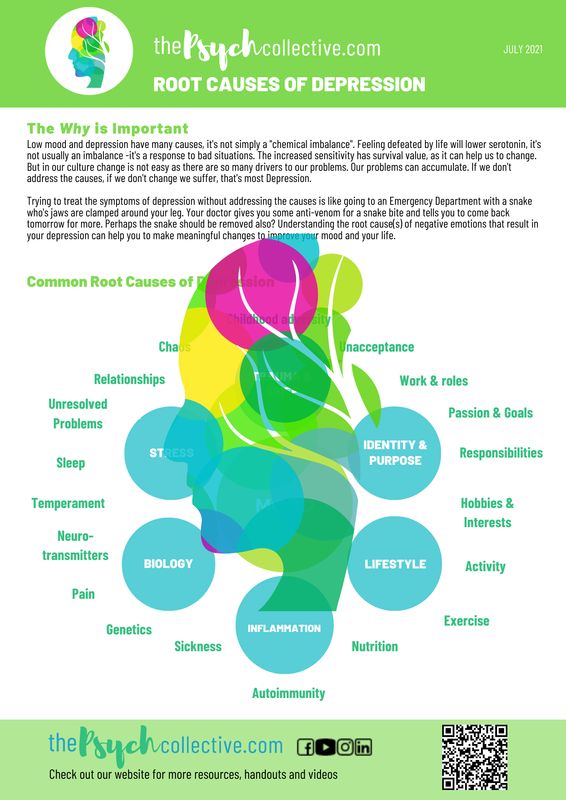 Root Cause of Depression