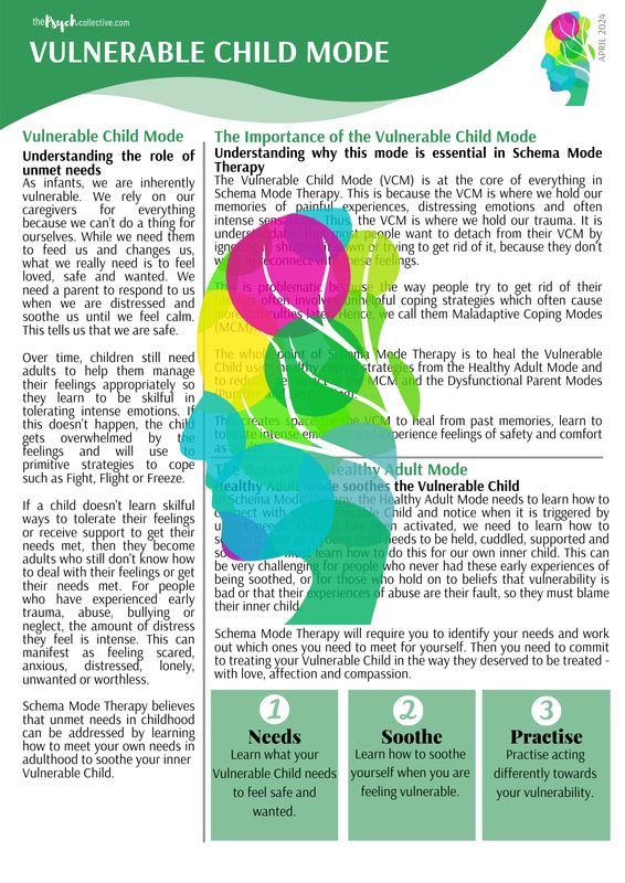 Vulnerable Child Mode