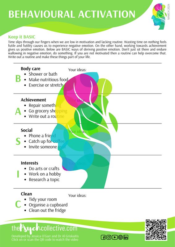 BASIC Behavioural Activation BASIC Behavioural Activation