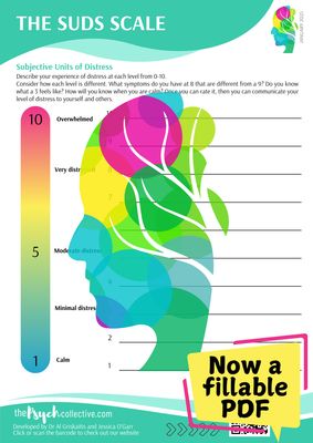 The SUDS Scale Handout