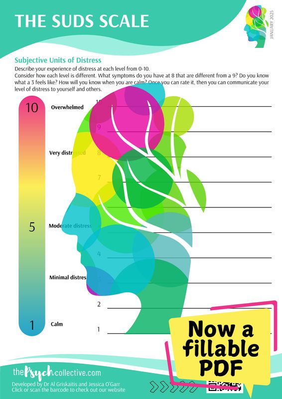 The SUDS Scale Handout