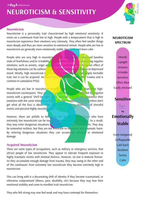 Neuroticism and Sensitivity Handout Neuroticism and Sensitivity Handout