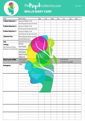 Skills Diary Card - Blank Skills Diary Card - Blank