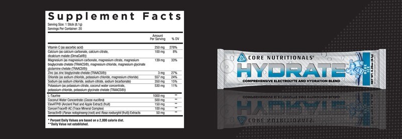 Natural body inc coupon