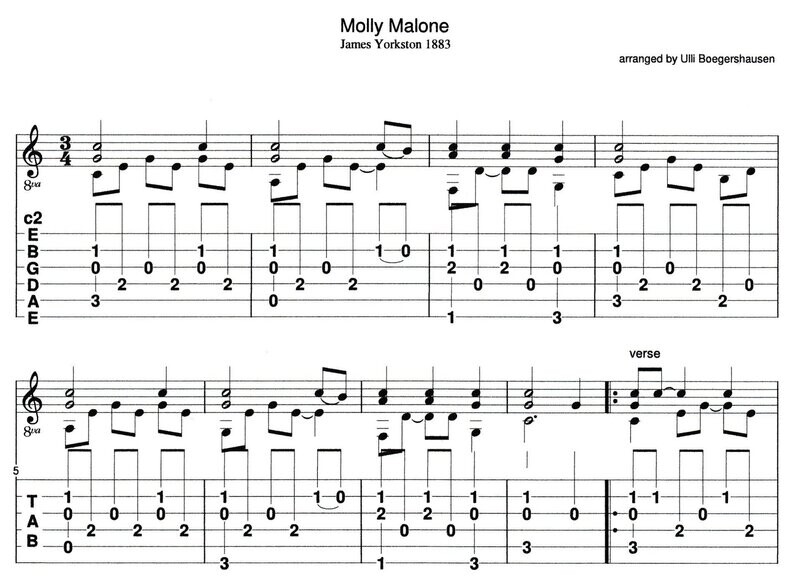 Molly Malone