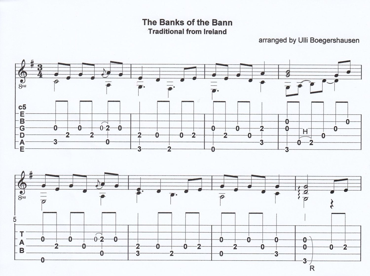 The Banks of the Bann