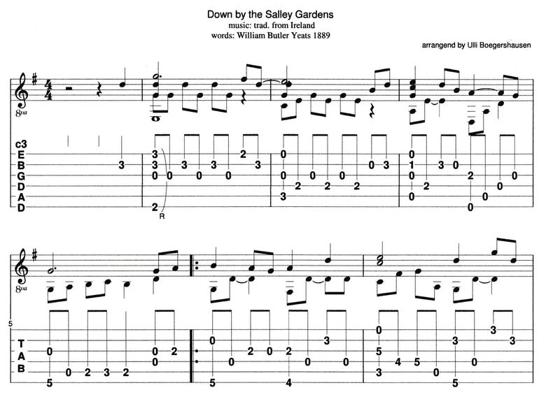 Celtic Bundle - 5 Irish Tunes Celtic Bundle - 5 Irish Tunes