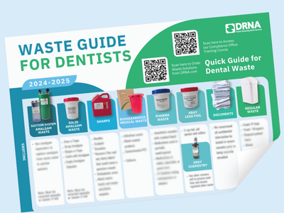Dental Waste Compliance Guide Poster - Printable PDF