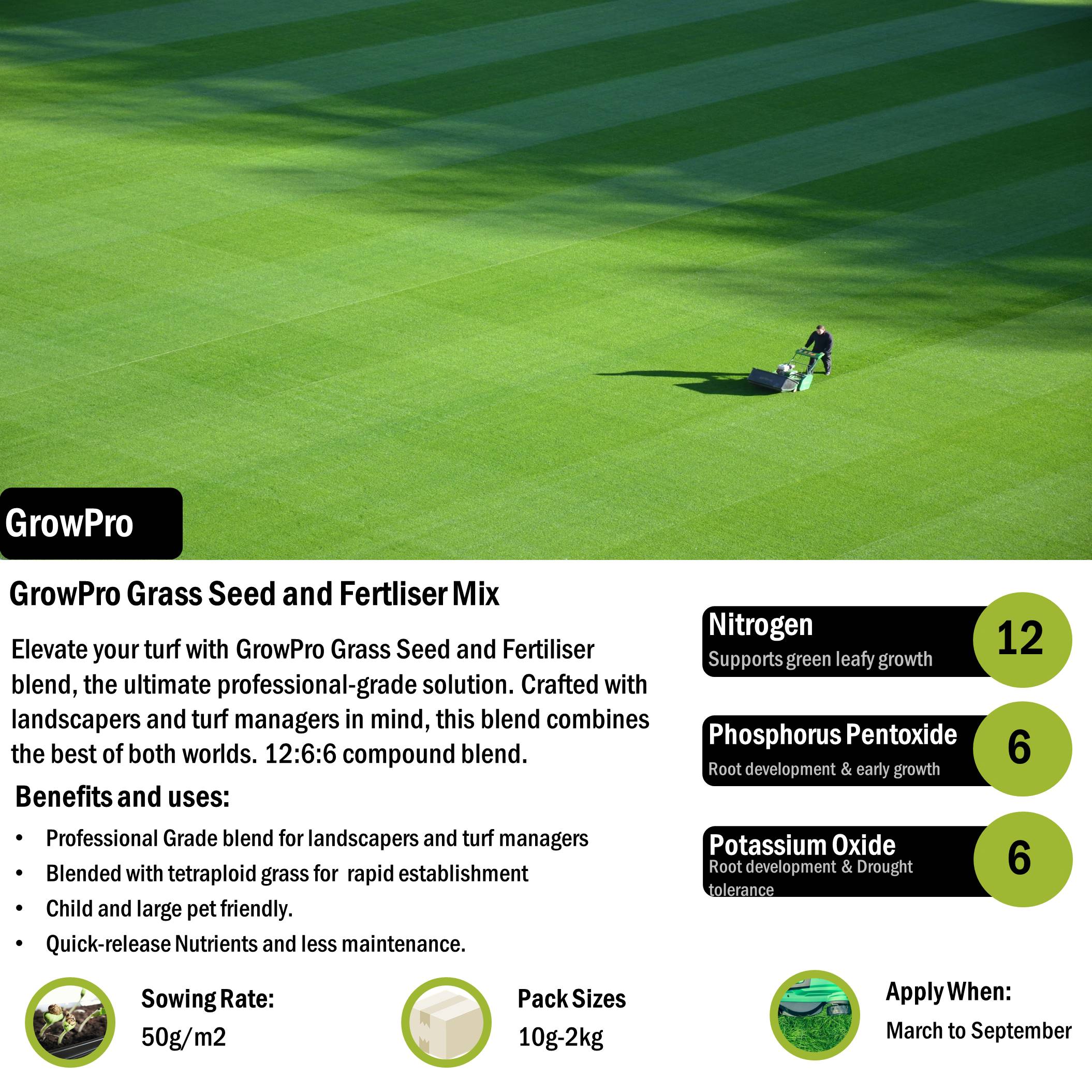 GrowPro Grass Seed & Fertiliser Blend for Professional Turf Management