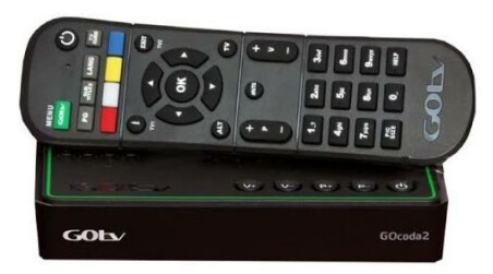 HDMI GoTV