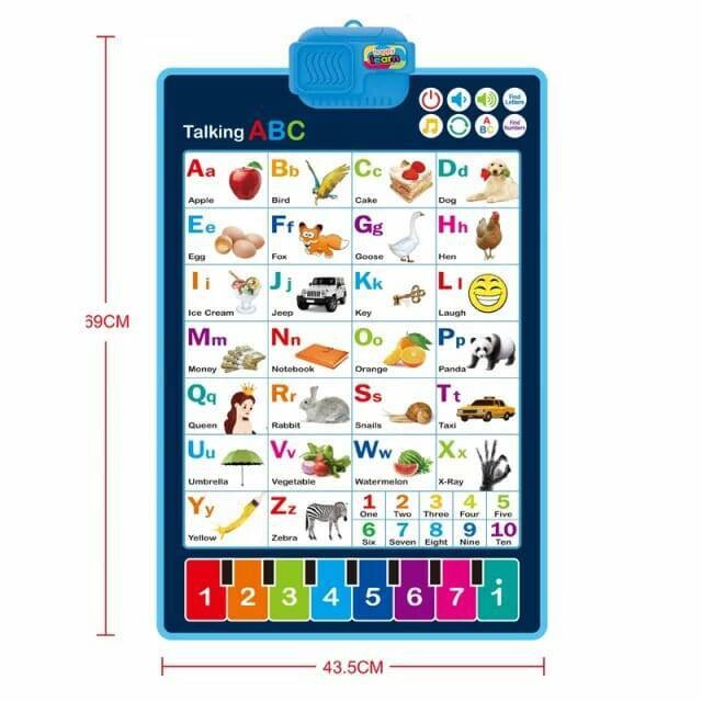 Learning Chart