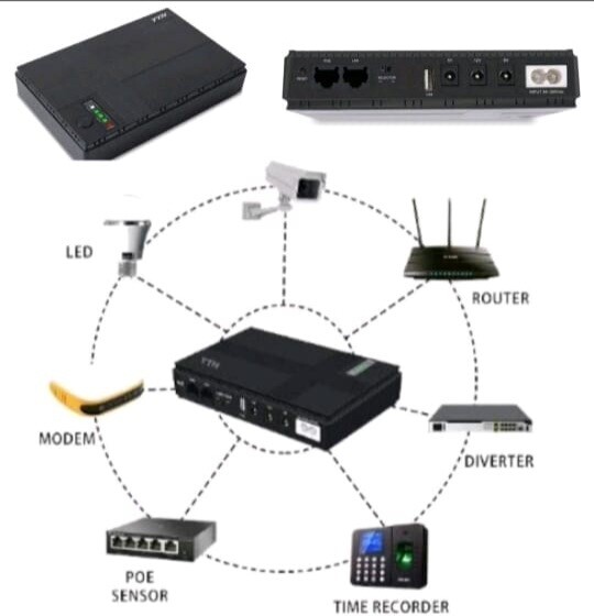 Multifunctional Mini DC UPS