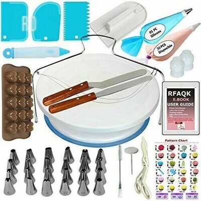 Equipment's & Printing