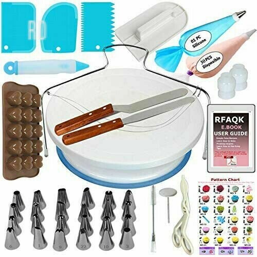 Equipment's & Printing