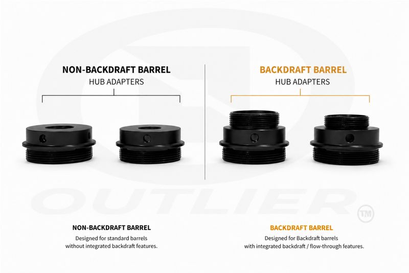 HUB Thread Adapter