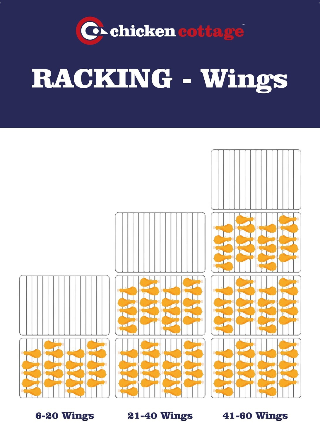 Pack of 3 Racking Posters A4
