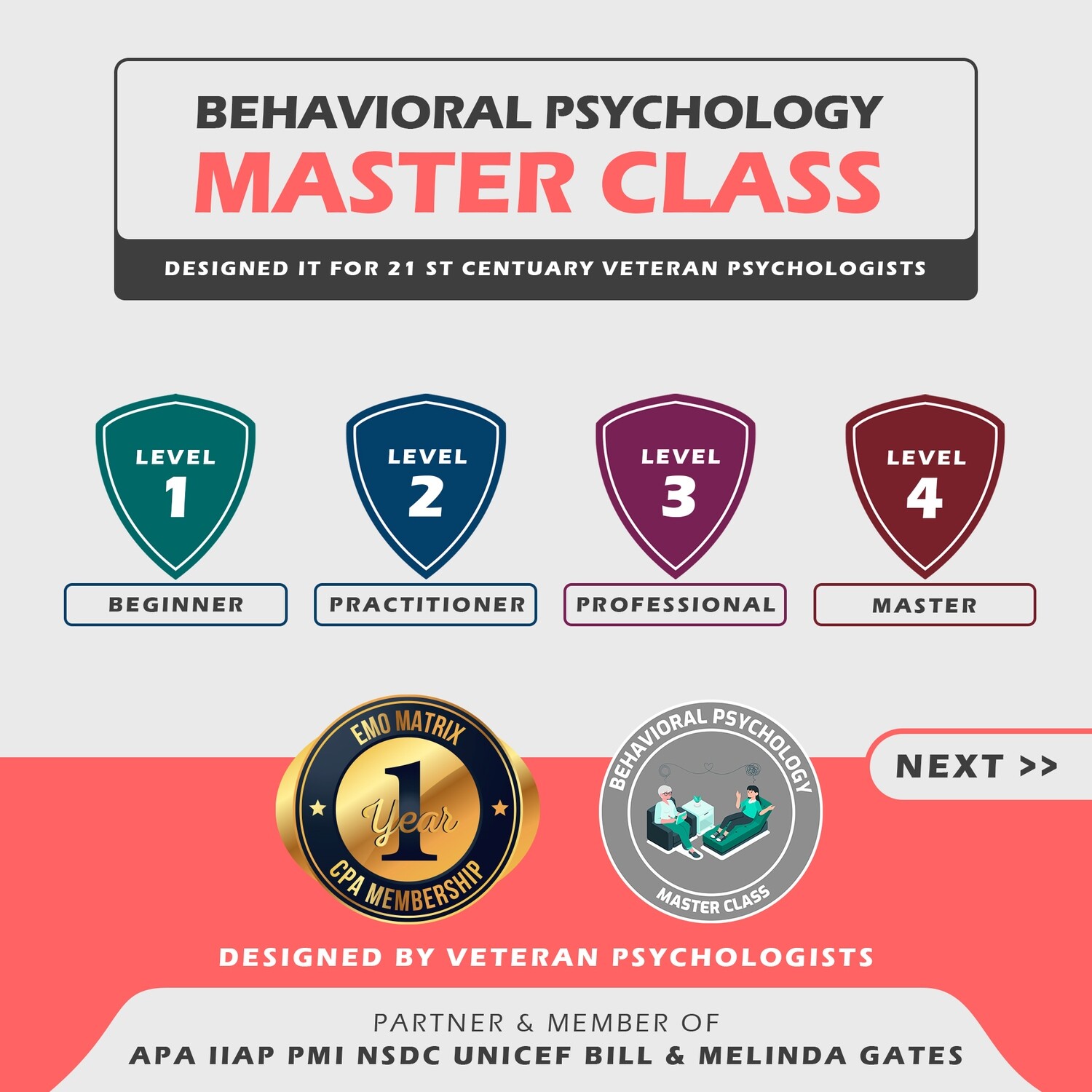 Behavioral Psychology Masterclass
