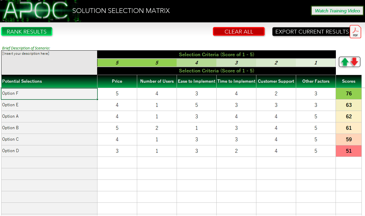 APOC - Solution Selection Matrix (Excel Template)
