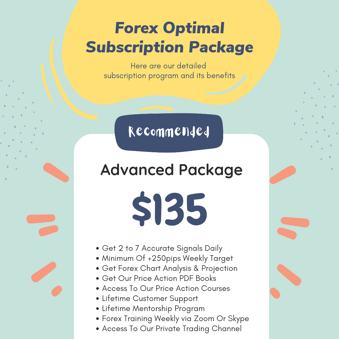 Advanced Package ( 6 Months Subscription )