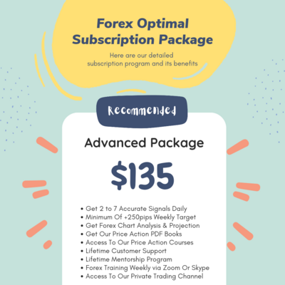 Advanced Package ( 6 Months Subscription )