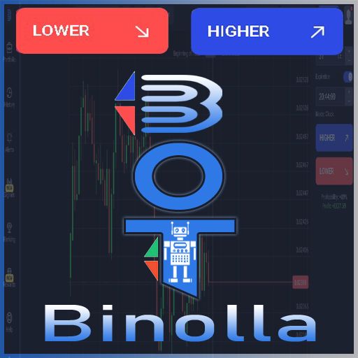 Binolla Bot