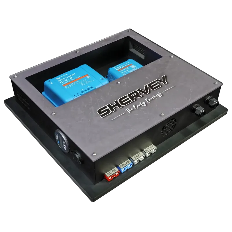 The Early Knockoff Gen 2