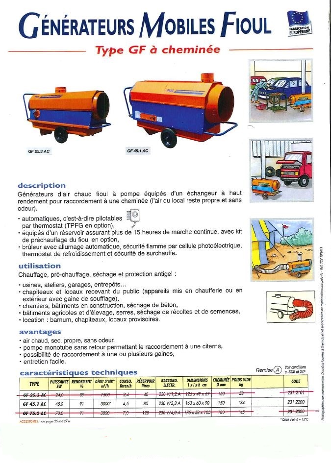 Chauffage soufflant – Diesel