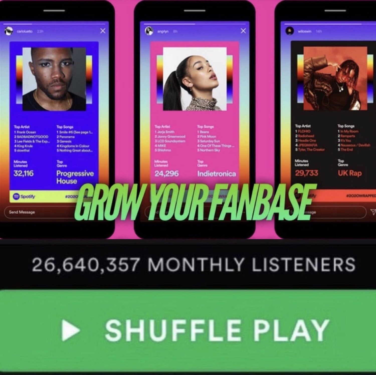 Music Promotion - Reverbnation, Spotify, Datpiff, Spinrilla, Audiomack, HotNewHipHop