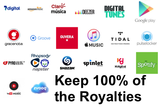 Unlimited Songs/Albums Distribution: Upload Music to iTunes, Spotify, Shazam, Tidal, Apple Music, Pandora, Google Play, Amazon, YouTube Music, etc.
