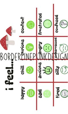 3x5 Mushroom Communication Cards