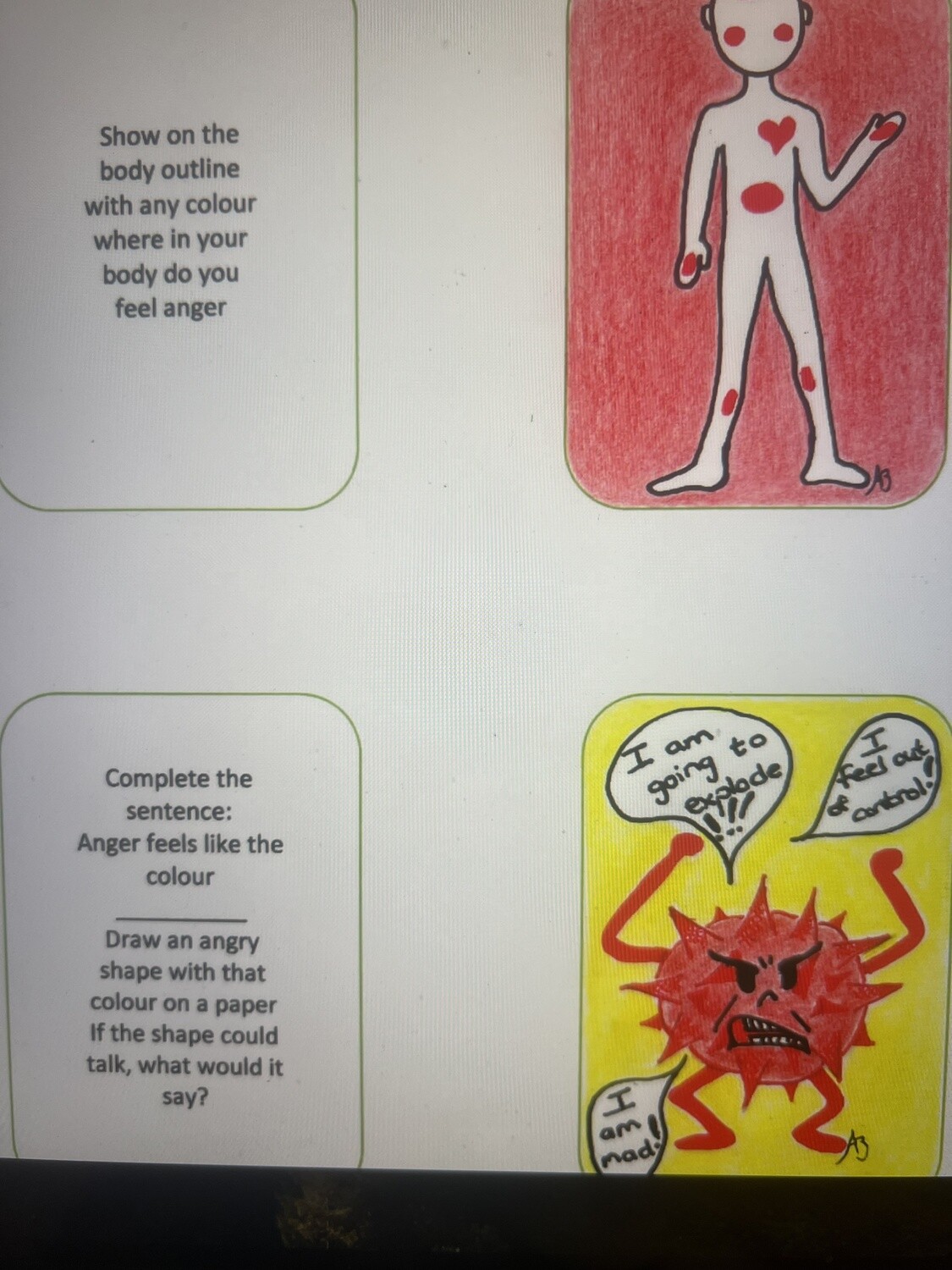Anger scanner cards and anger key ring cards