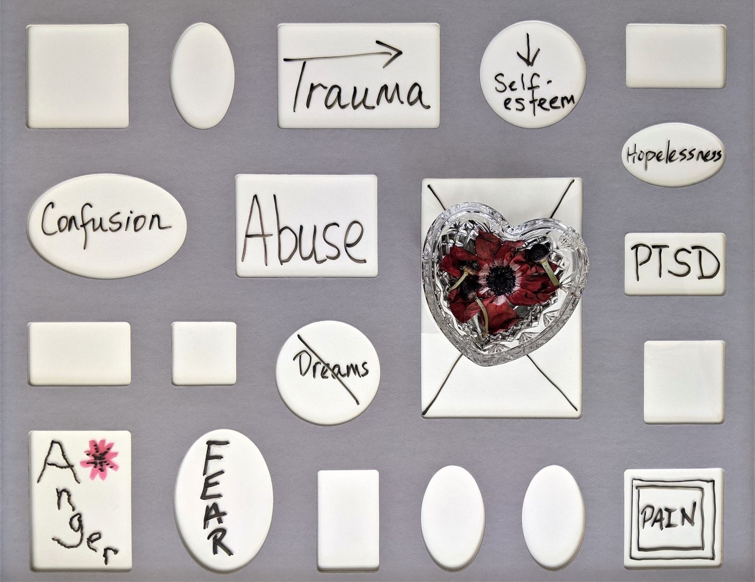 Narcissistic abuse - the most important truths