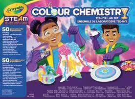 Tie-Dye colour chemistry