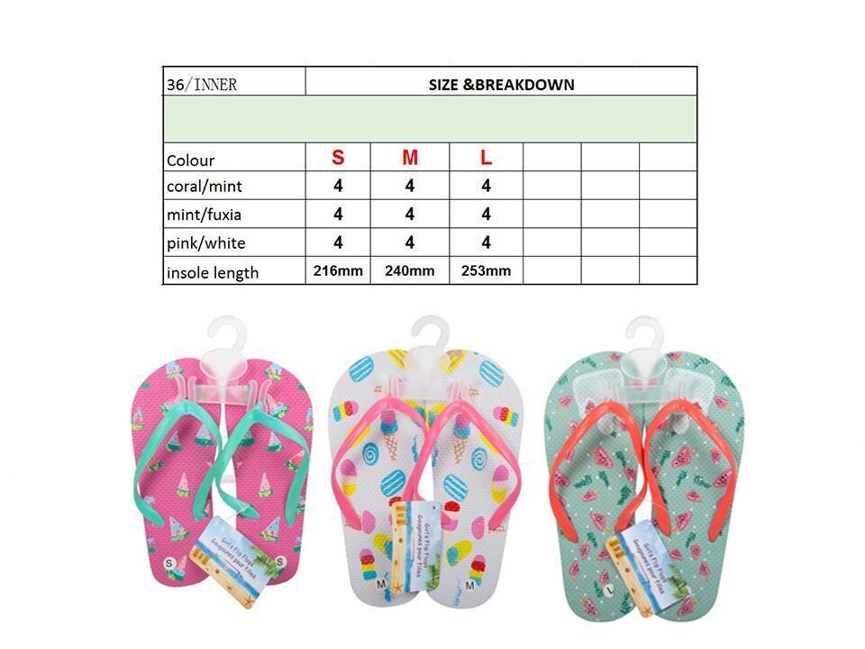 SANDALE FLIP FLOP FRUITS POUR FILLE (ETE)