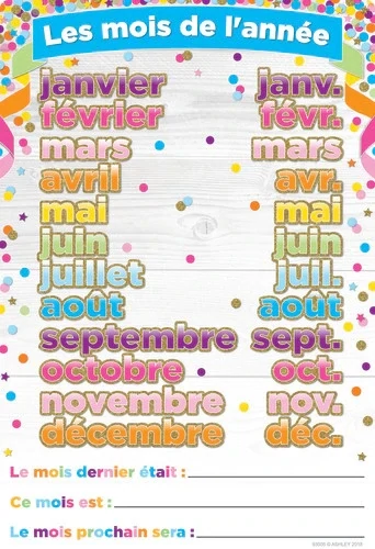 Tableau Mois de l&#39;année 13x19 PVC