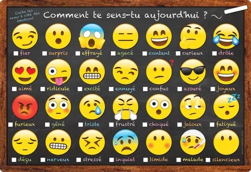 Tableau PVC Emoji Comment te sens-tu ?