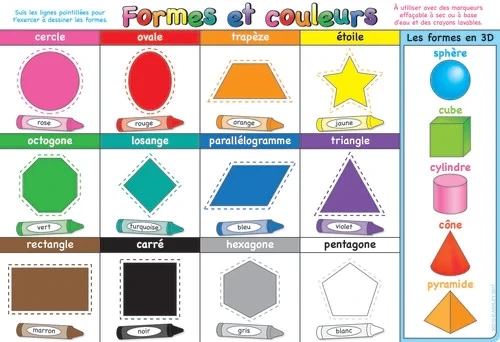 Tableau Formes et Couleurs PVC 13x19