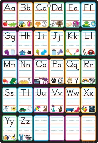 Tableau L&#39;alphabet avec images Anglais PVC RV 13x19