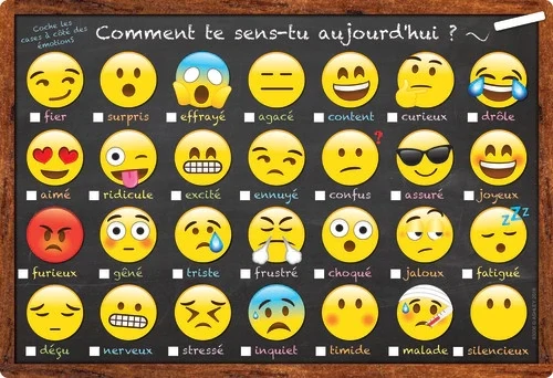 Tableau PVC Emoji Comment te sens-tu ? (RW)