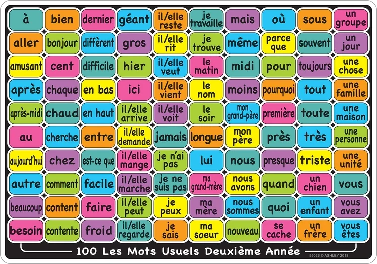 Tableau des 100 mots usuel 1er et 2ieme année (12 x 17 po)(H1) RW 