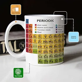 Periodic Table Mug