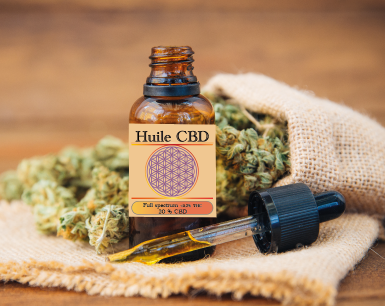 FullSpectrum 20% CBD -  0,3% THC HUILE